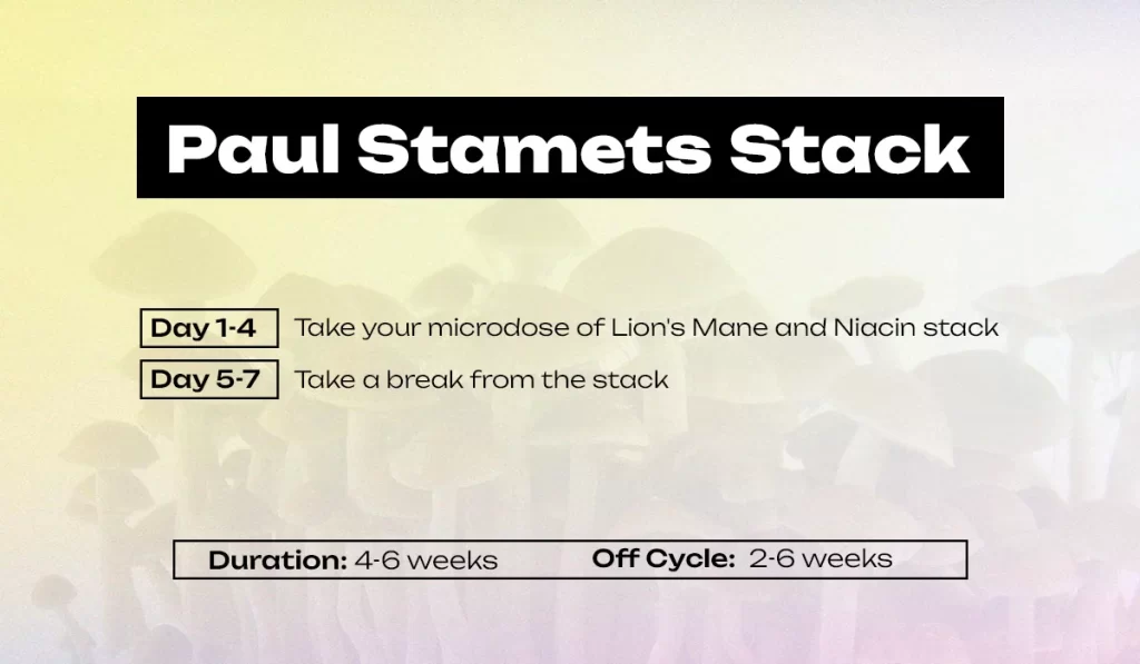 Overview of Stamets Protocol