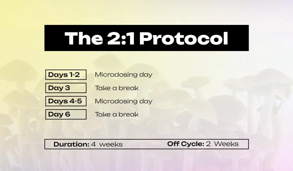 The 2:1 Protocol